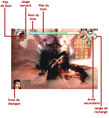 Ecran de jeu